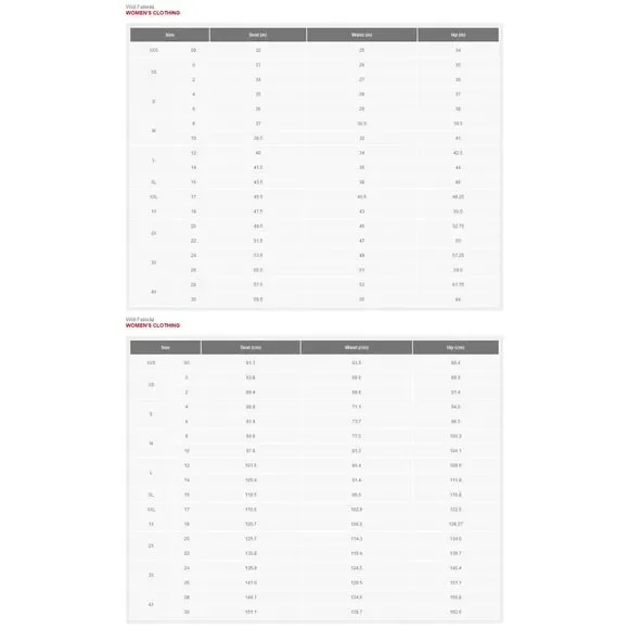 Sold - Picture 5 of 5